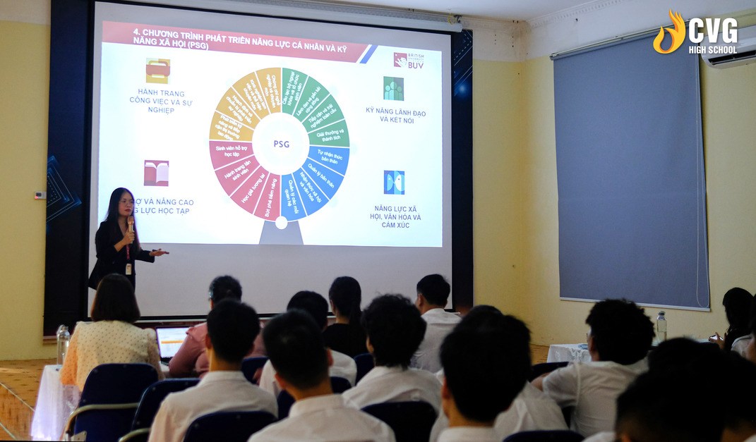 Workshop “Đồng hành cùng con chọn ngành, chọn trường Đại học” diễn ra chiều ngày 27/9/2024 tại CEO Việt Nam High School. Workshop “Đồng hành cùng con chọn ngành, chọn trường Đại học” diễn ra chiều ngày 27/9/2024 tại CEO Việt Nam High School.